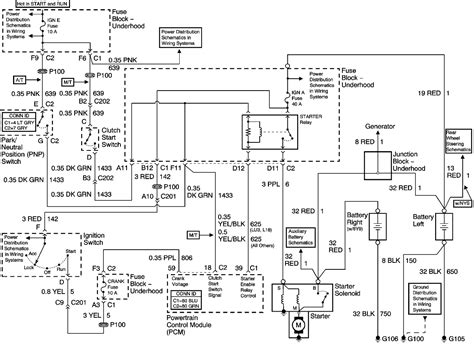 2006 chevrolet silverado junction box wiring|wiring diagram for2006silvado v6 engine.